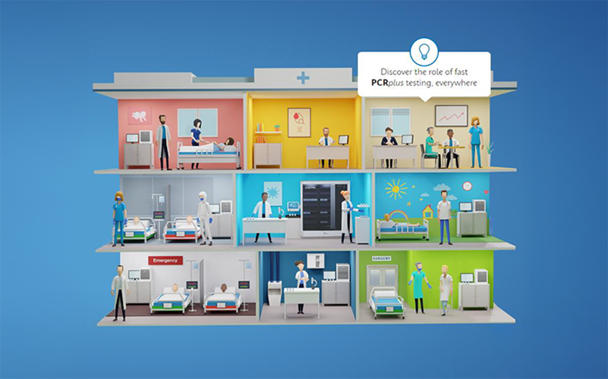 An picture of different systems