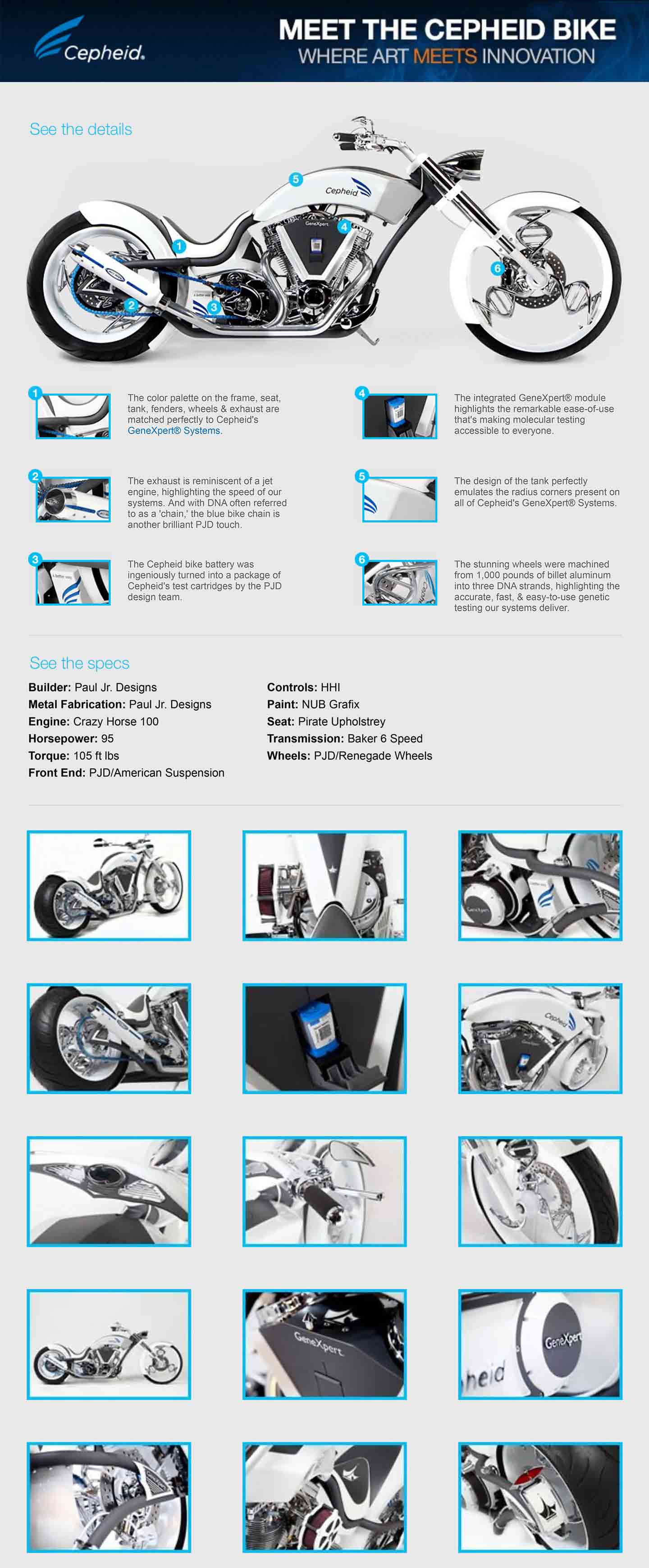 Specifications and details of the Cepheid Bike.