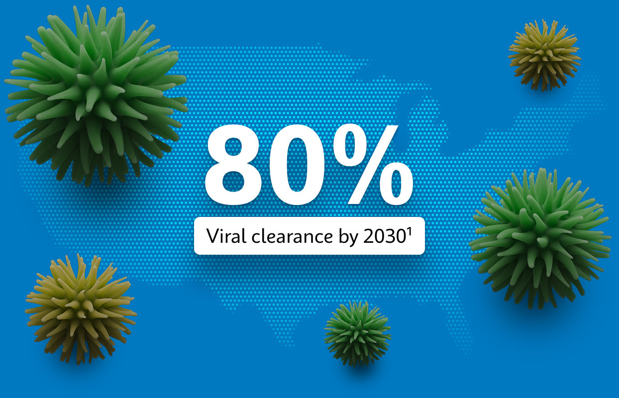 80% Viral clearance by 2030(1)
